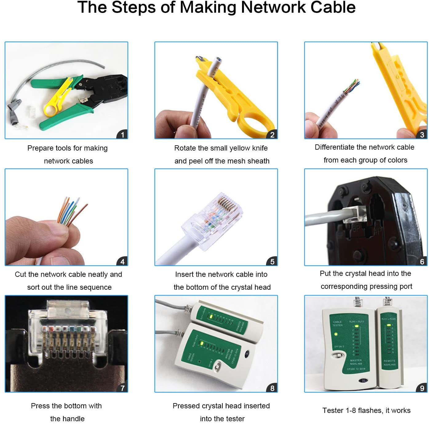 kuman Netzwerk Reparaturwerkzeuge Professionell Netzwerk Werkzeug Set Netzwerk Kabeltester Kit Patchkabel Tester Computer Wartung LAN Kabel Tester P9200