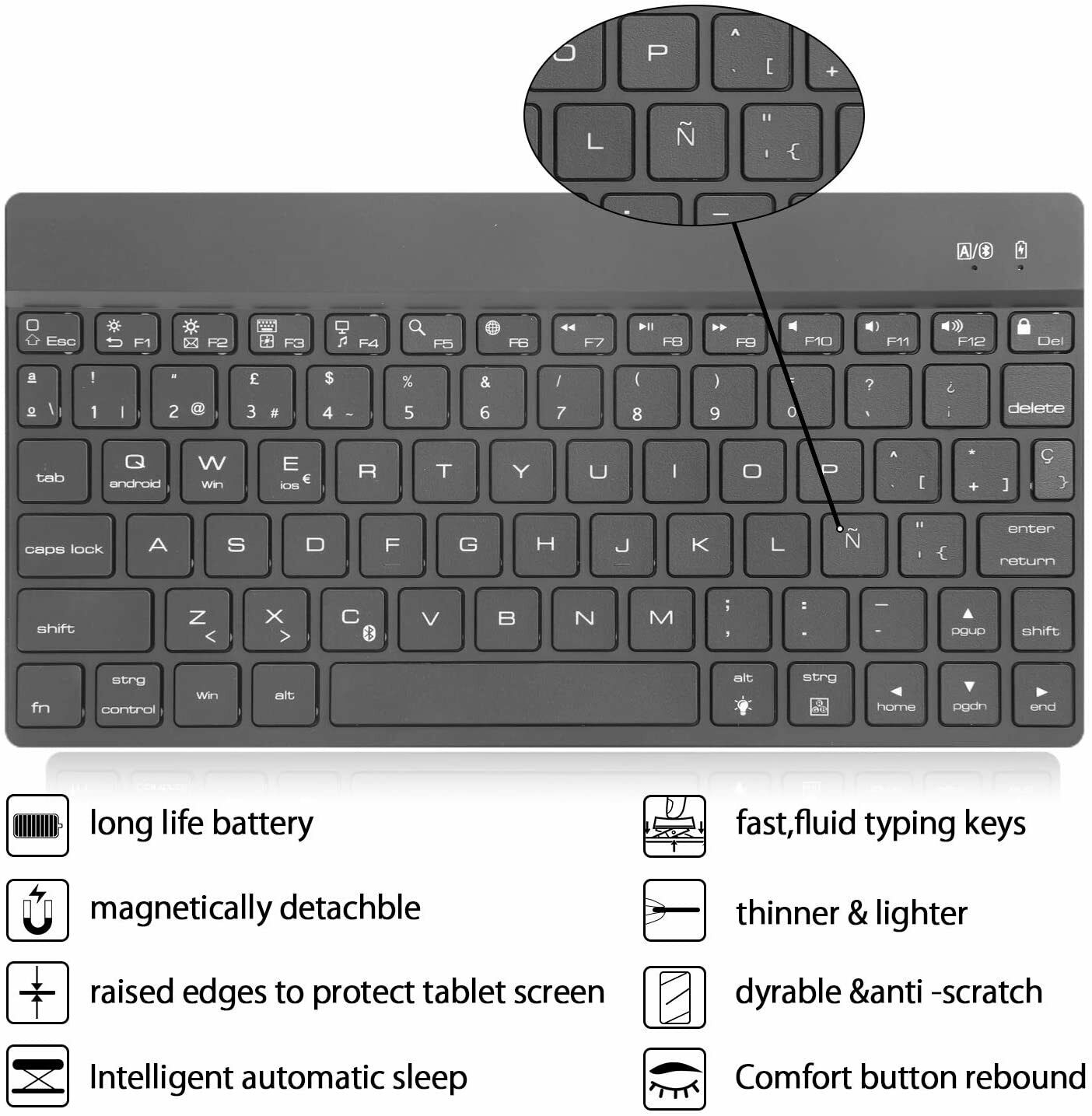SENGBIRCH Tastatur mit Hülle für iPad 10.2 2019 (7. Generation) / iPad Air 3 201
