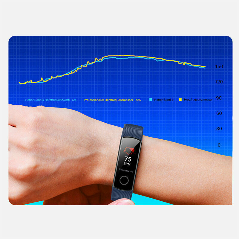 Huawei HONOR Band 4, Fitnesstracker, 222 mm, Schwarz