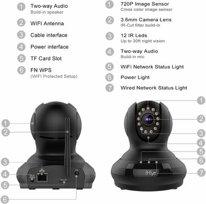 3-Eye Sparkle 1 H.264 Wireless, Wires Pan Surveillance Netzwerk IP Kamera HD