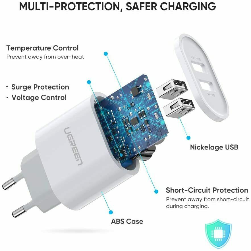 UGREEN USB Ladegerät 2 Ports Netzteil mit Intelligent Technologie