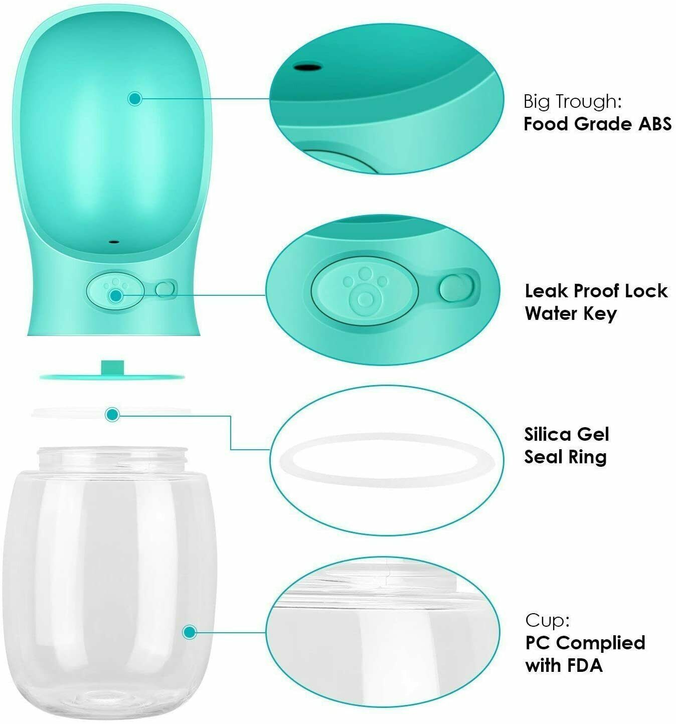 PB+ Tragbare Haustier Wasserflasche Hund Katze Trinkflasche Pet Care Cup