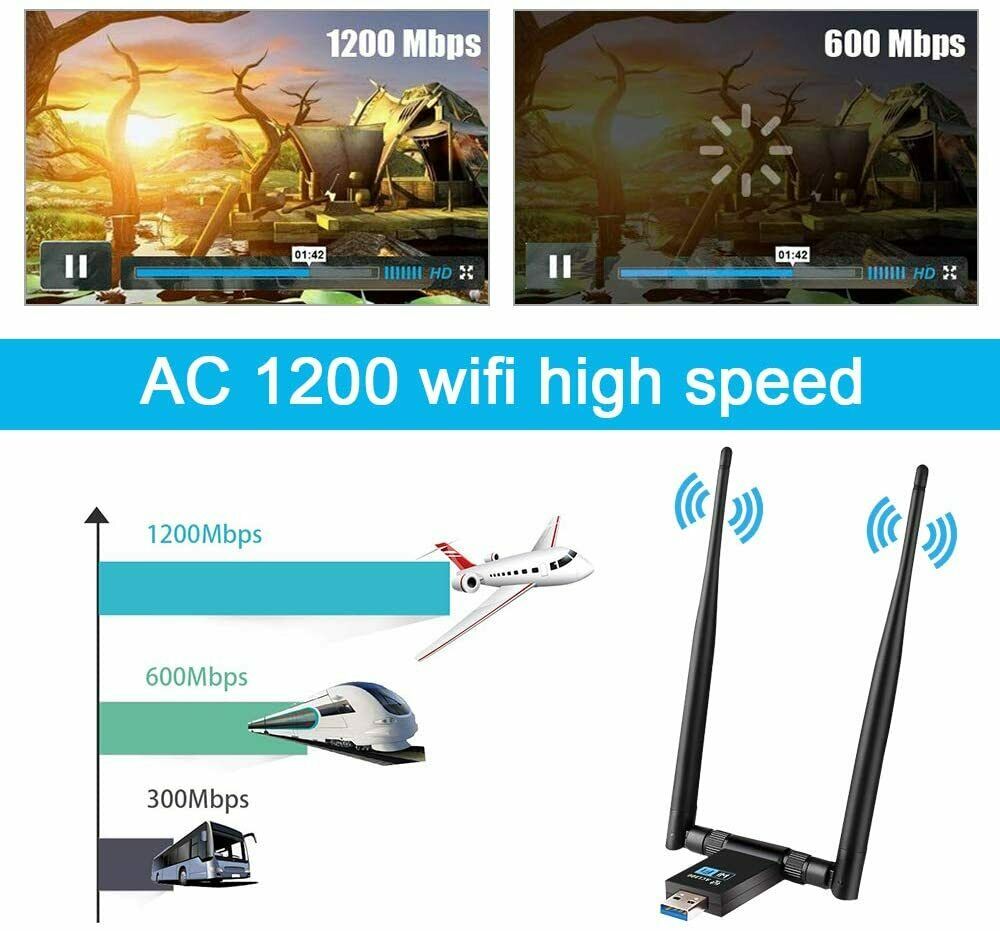 WiFi Adapter, WLAN Stick 1200 Mbit/s DualBand Wireless 5GHz 867Mbps/2.4GHz 300Mb