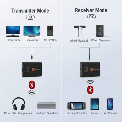 TaoTronics Bluetooth Audio 5.0 Transmitter Empfänger 2 in 1 sender / Receiver