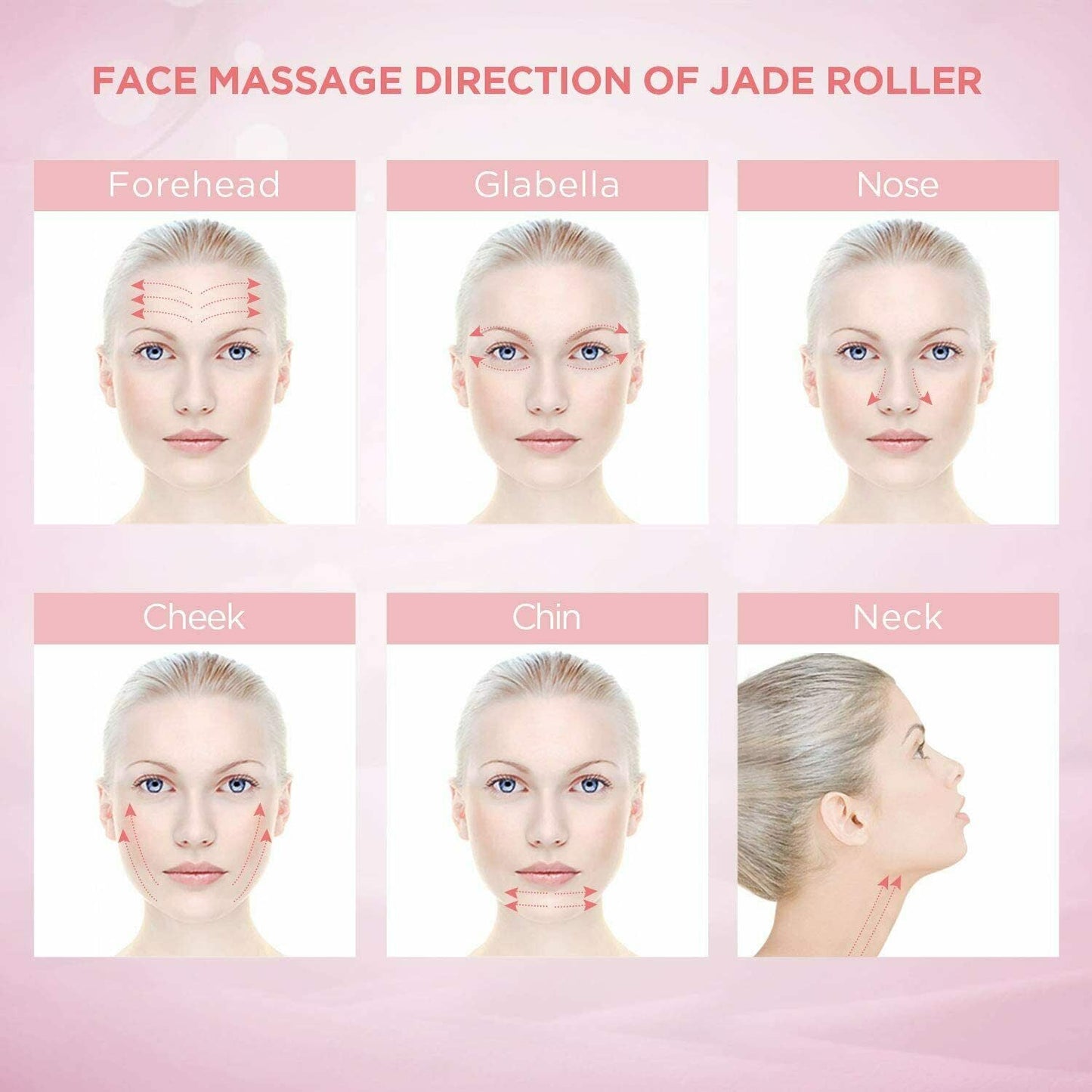 Jade Roller Rosenquarz mit Gua Sha Brett 100% Natürliche Gesichtsmassager