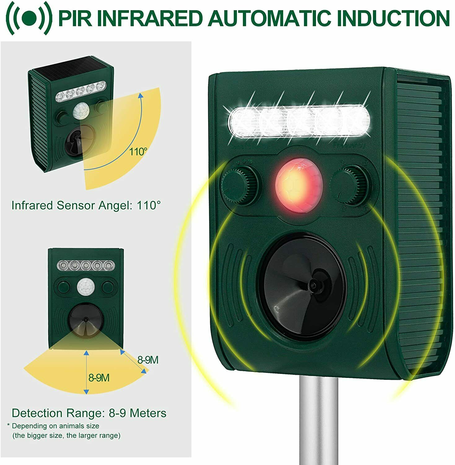 Solar Power Animal Repeller-ultrasonic sound mit Bewegungsmelder,Blitz,Aufstellp
