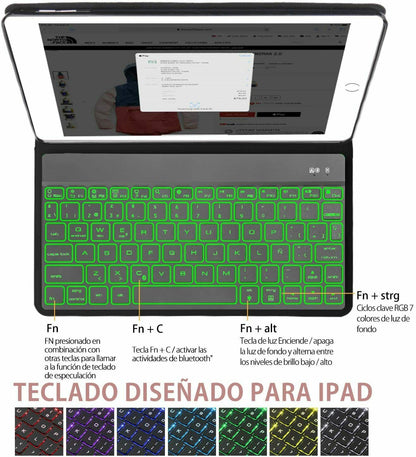 SENGBIRCH Tastatur mit Hülle für iPad 10.2 2019 (7. Generation) / iPad Air 3 201