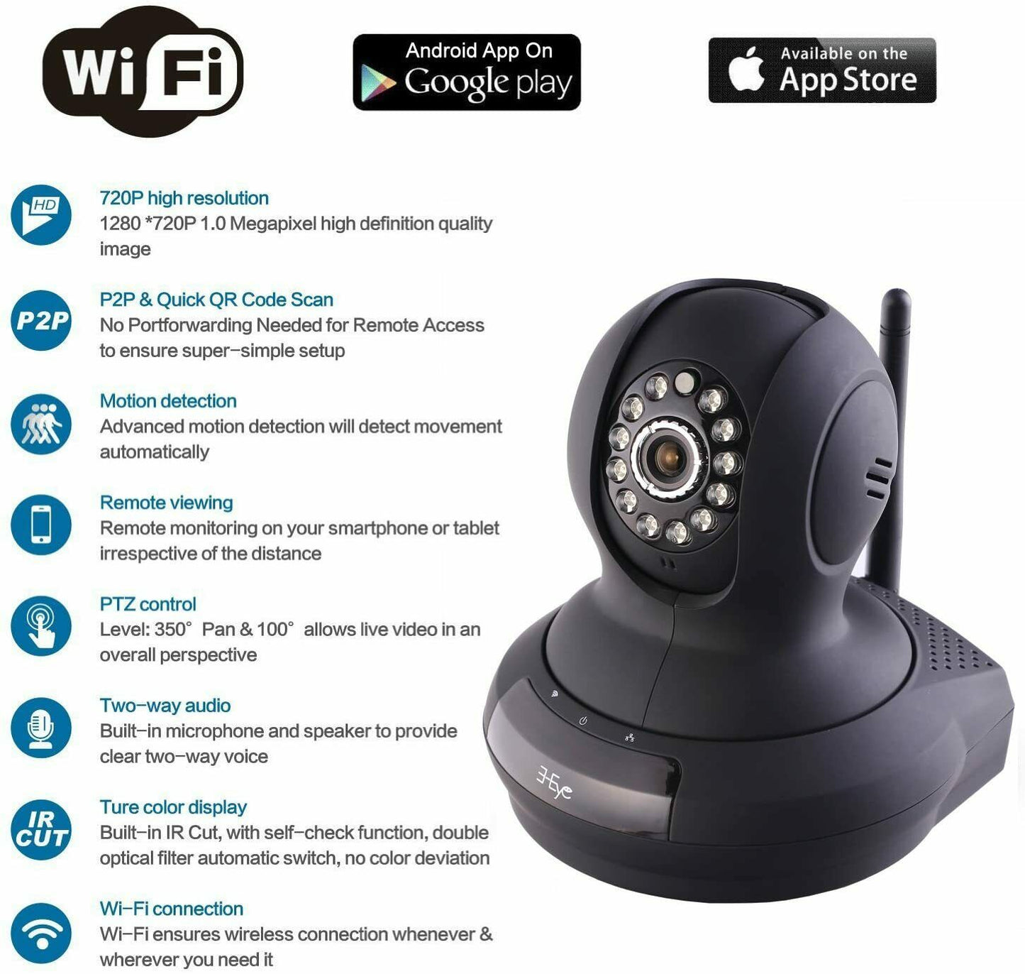 3-Eye Sparkle 1 H.264 Wireless, Wires Pan Surveillance Netzwerk IP Kamera HD
