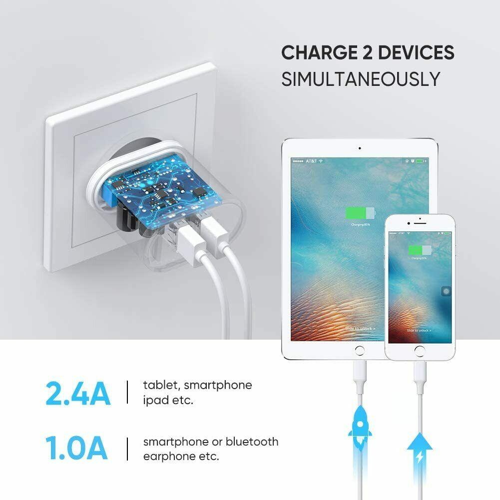 UGREEN USB Ladegerät 2 Ports Netzteil mit Intelligent Technologie