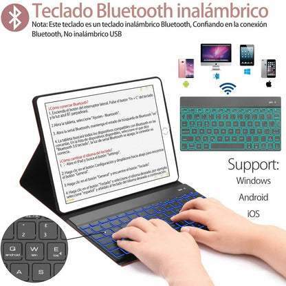 SENGBIRCH Tastatur mit Hülle für iPad 10.2 2019 (7. Generation) / iPad Air 3 201