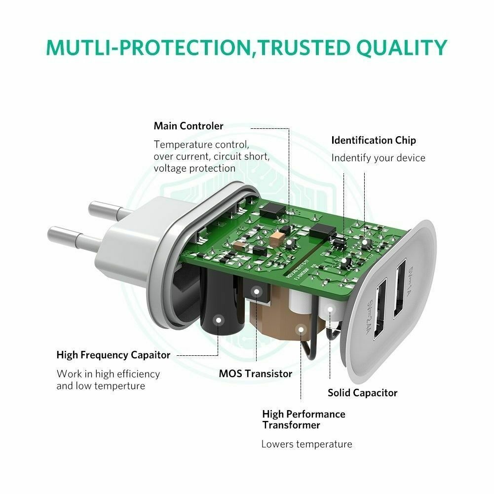 UGREEN USB Ladegerät 2 Ports Netzteil mit Intelligent Technologie