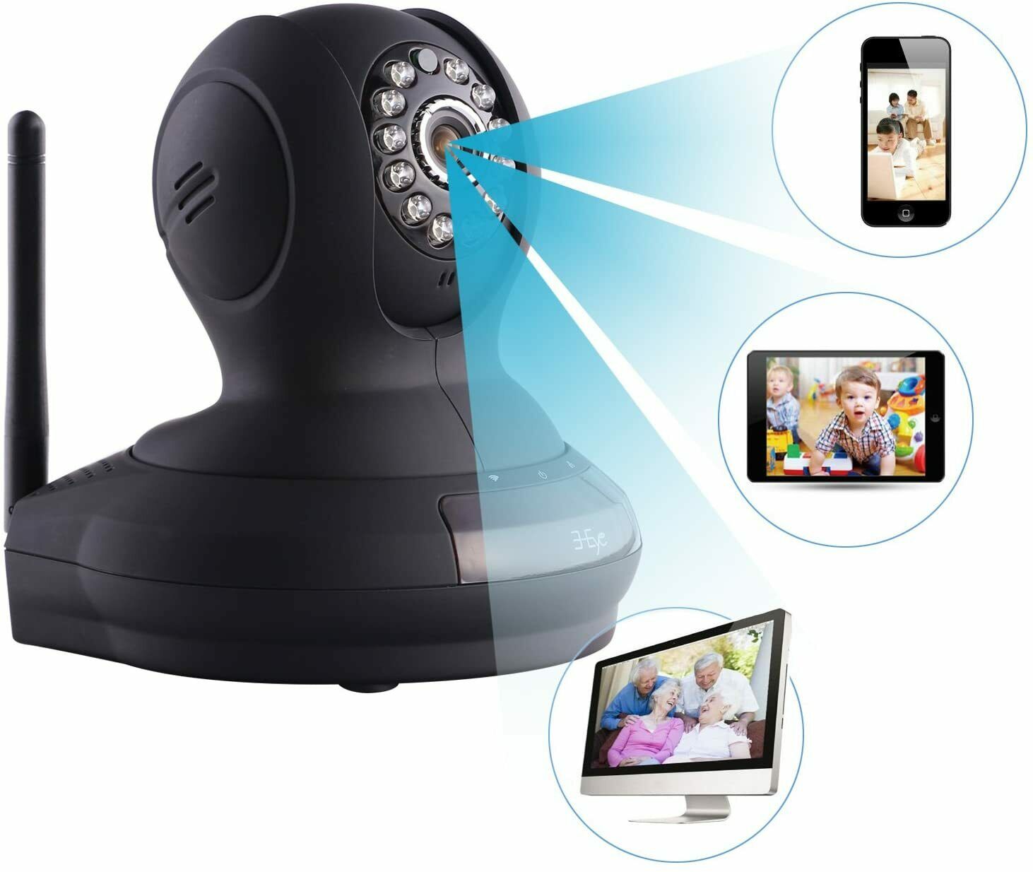 3-Eye Sparkle 1 H.264 Wireless, Wires Pan Surveillance Netzwerk IP Kamera HD