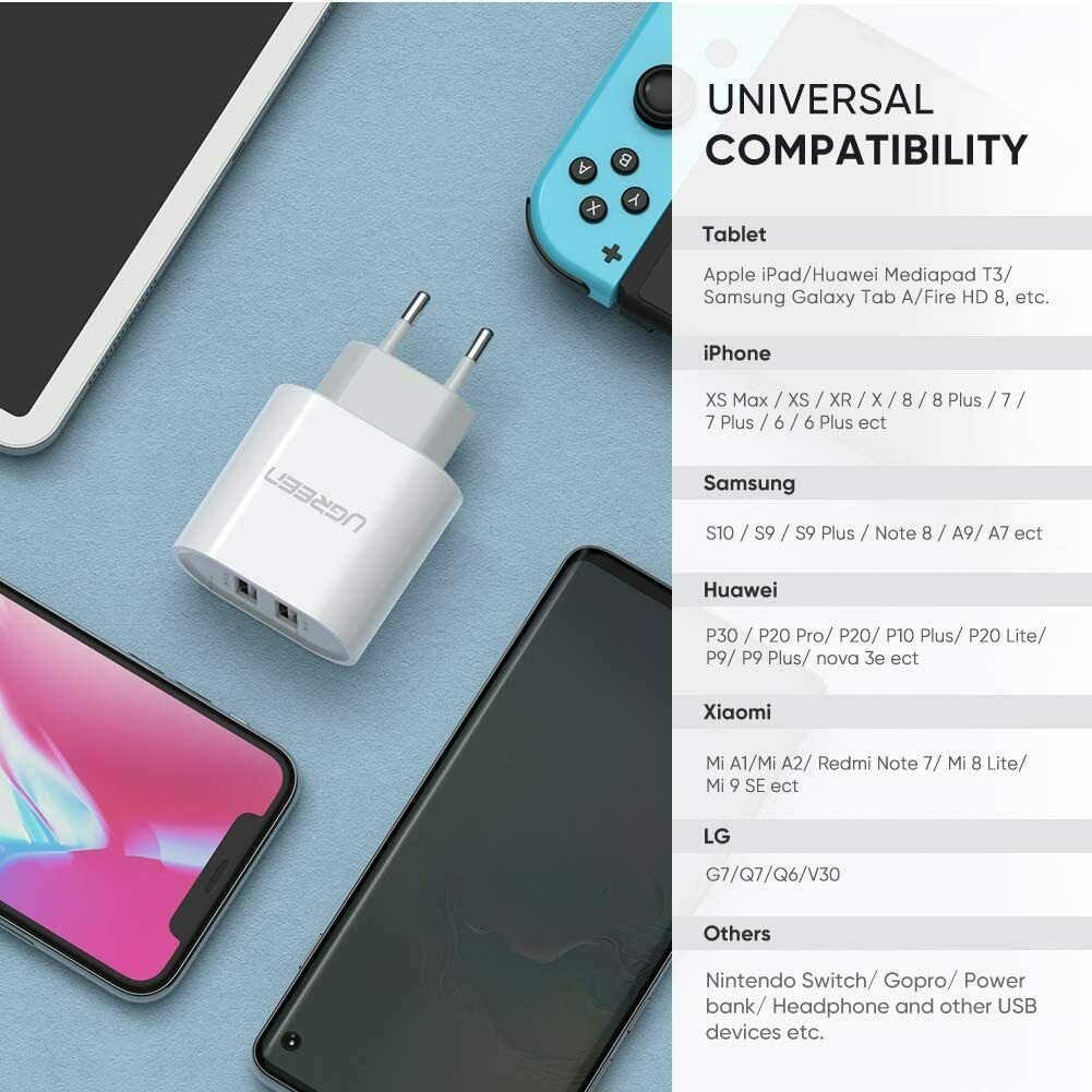 UGREEN USB Ladegerät 2 Ports Netzteil mit Intelligent Technologie