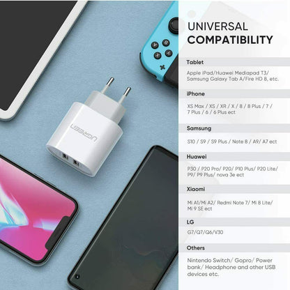 UGREEN USB Ladegerät 2 Ports Netzteil mit Intelligent Technologie